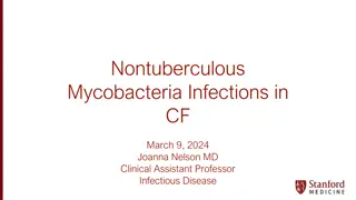 Understanding Nontuberculous Mycobacteria Infections in Cystic Fibrosis