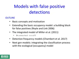 Understanding Models with False Positive Detections in Occupancy Modeling