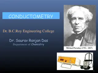 Conductometry: An Overview of Measurement and Applications