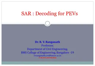 Decoding SAR for PEVs by Dr. R. V. Ranganath - BMS College of Engineering