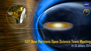 Highlights from the 55th New Horizons Open Science Team Meeting