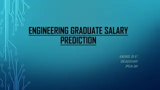 Predicting Salary of Indian Engineering Graduates: A Data-Driven Approach