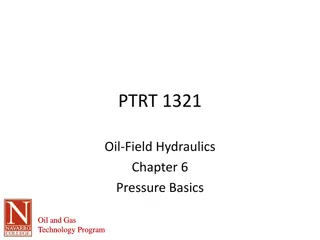 Understanding Fluid Pressure in Oil Field Hydraulics