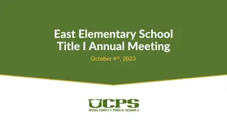 East Elementary School Title I Annual Meeting Overview