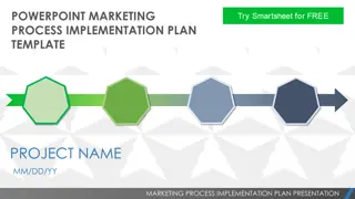 Comprehensive Marketing Process Implementation Plan Presentation