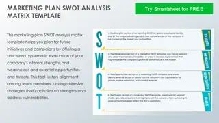 Comprehensive Marketing SWOT Analysis Matrix Template for Strategic Planning