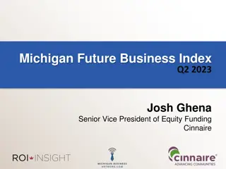 Michigan Future Business Index Q2 2023 Insights