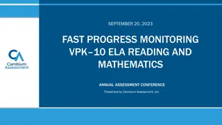 Fast Progress Monitoring and Assessment Conference Highlights