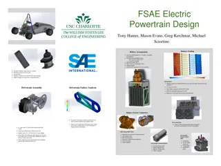 FSAE Electric Powertrain Design