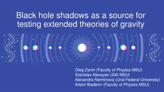 Testing Extended Theories of Gravity Using Black Hole Shadows