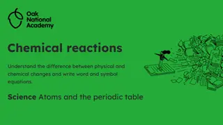 Understanding Physical and Chemical Changes in Chemistry