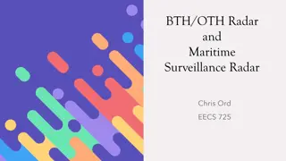 BTH/OTH Radar and Maritime Surveillance Radar Overview