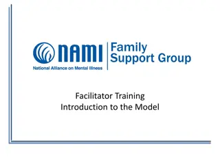 NAMI Family Support Group Model Overview