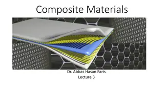 Understanding Composite Materials: Reinforcement and Matrix in Composites