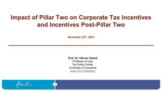 Impact of Pillar Two on Corporate Tax Incentives Post-Pillar Two