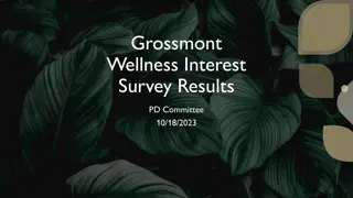 Grossmont Wellness Interest Survey Results & Workplace Wellbeing Insights