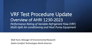 AHRI 1230-2023 Update: VRF Test Procedure Changes Overview