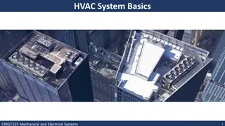 Understanding HVAC Systems: Basics, Purpose, and Functionality