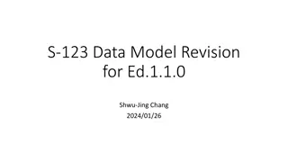 Update Summary of S-123 Data Model Revision and Major Changes