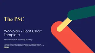 Boat Chart Workplan for Project Management