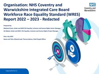 NHS Coventry and Warwickshire Integrated Care Board Workforce Race Equality Standard Report 2022-2023