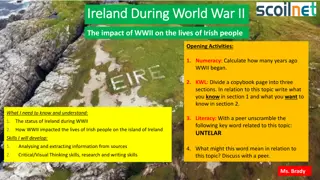 Ireland's Neutrality in World War II