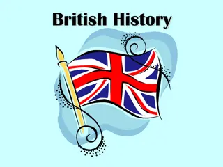 British History Timeline Through Images