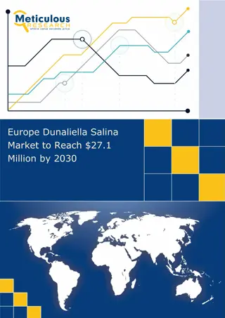 Europe Dunaliella Salina Market to Reach $27.1 Million by 2030