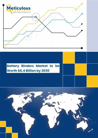 Battery Binders Market to be Worth $6.4 Billion by 2030