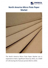North America Micro Flute Paper Market