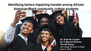 Factors Impacting Transfer Among African American Community College Students