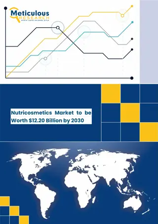 Nutricosmetics Market to be Worth $12.20 Billion by 2030