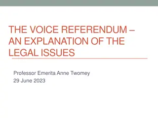 Understanding the Legal Aspects of the Voice Referendum
