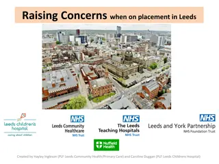 Process for Raising Concerns During Leeds Placement