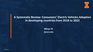 Factors Influencing Consumers' Electric Vehicle Adoption in Developing Countries (2018-2022)