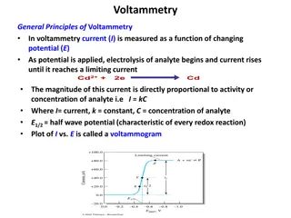 Understanding Voltammetry: Principles and Applications