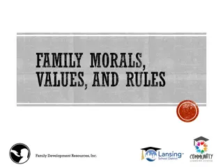Understanding Family Morals, Values, and Rules