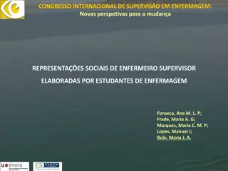 International Nursing Supervision Congress: Perspectives on Nurse Supervisor Social Representations