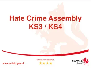 Understanding Hate Crime and Its Impact: Real Stories and Information