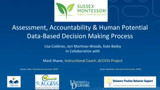 Assessment, Accountability & Human Potential Data-Based Decision Making Process