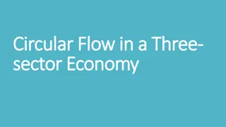 Understanding the Circular Flow in a Three-Sector Economy