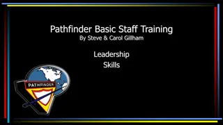 Qualities of an Effective Pathfinder Leader