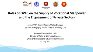 Engaging Private Sector for Vocational Manpower Supply in ASEAN