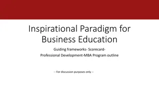 Inspirational Frameworks for Business Education and Professional Development