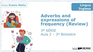 Adverbs and Expressions of Frequency in English