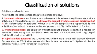 Understanding Solutions and Precipitation Reactions
