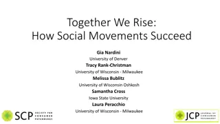 Understanding Successful Social Movements: How They Succeed and Grow