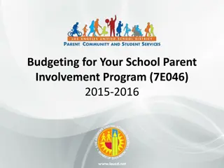 School Parent Involvement Budgeting Guidelines 2015-2016