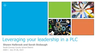 Leveraging Leadership in PLC for Educational Success
