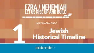 Jewish Historical Timeline Through Biblical Prophets and Book Events